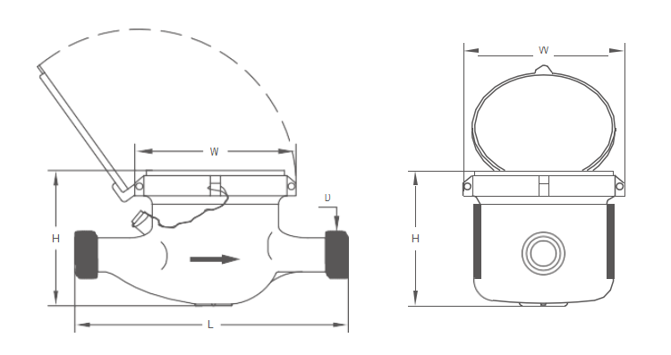 DN15-DN50 multi jet cast iron multi jet water meter China manufacturer