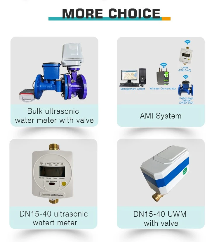 ultrasonic water meter 3 ultrasonic water meter 3